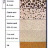 Hypersthene Chips - Image 9